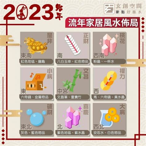 招財擺設|【2024室內風水佈局】家居風水擺設佈局 & 風水禁。